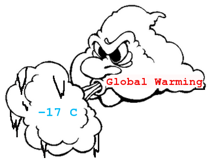 Global warming cools things off