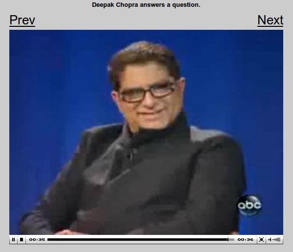 deepak chopra. Deepak Chopra Flummoxed